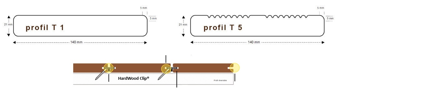 Profils lames de terrasse PELTIER BOIS